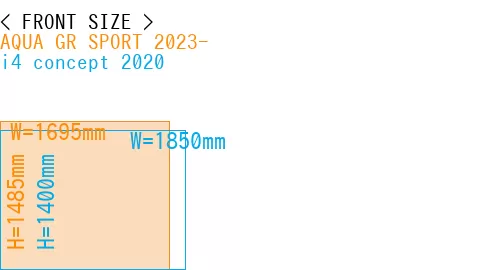 #AQUA GR SPORT 2023- + i4 concept 2020